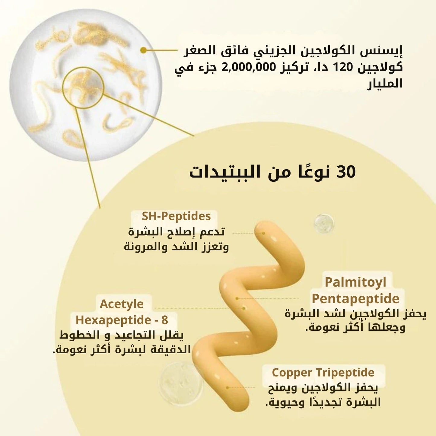 السيروم الكوري للرفع… البديل الذكي لحقن البوتوكس
