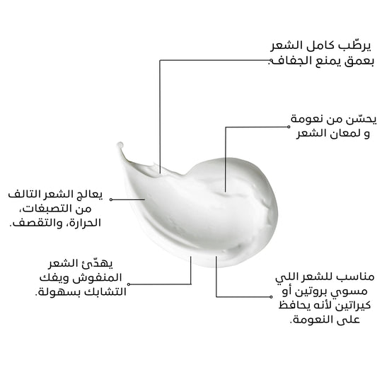 ماسك الكولاجين المعجزة لشعر ناعم، قوي وحريري من أول أسبوع!