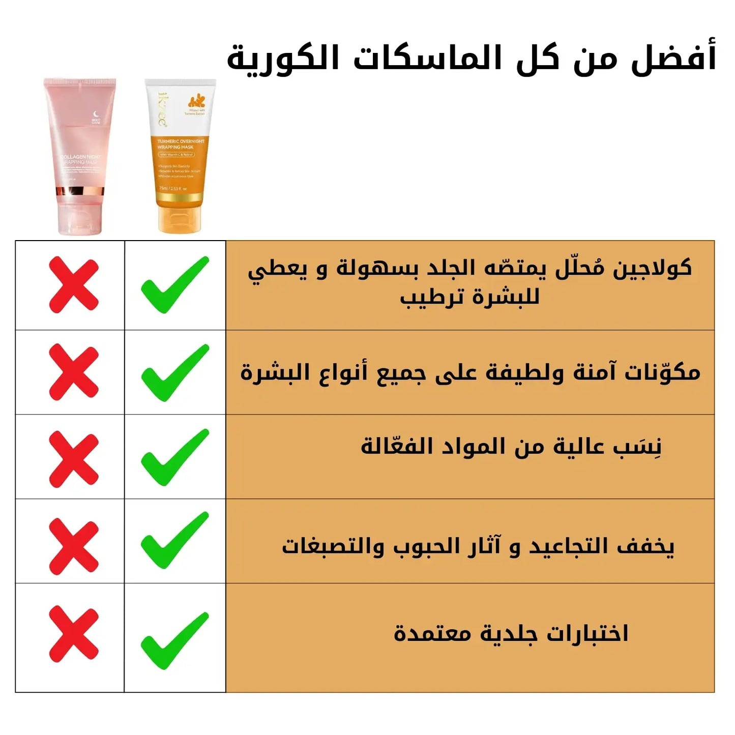 قناع البشرة السحري الليلي - بوتوكس طبيعي في عبوة لبشرة مشدودة وناعمة ومشرقة